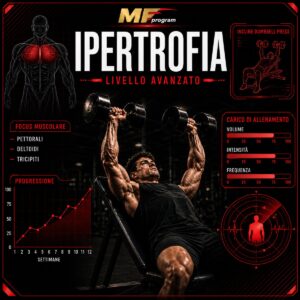 Copertina programma Ipertrofia livello avanzato MFProgram